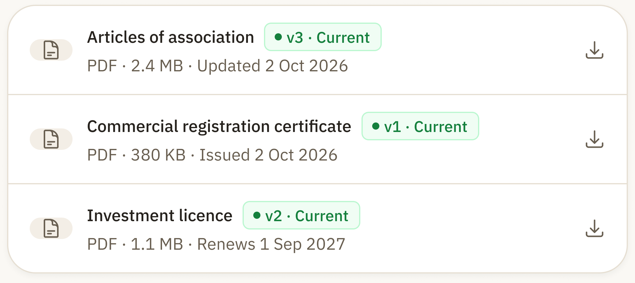 Document versions for articles of association, commercial registration and investment licence
