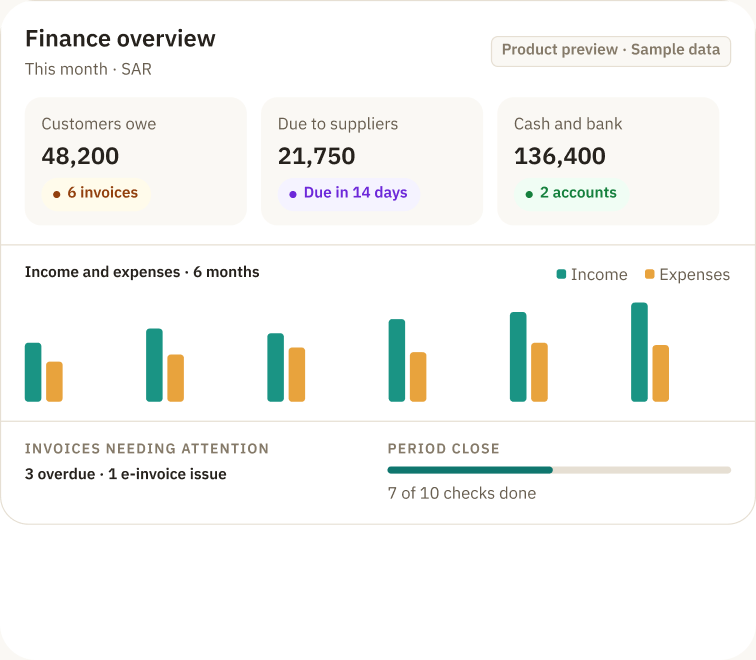Accounting product preview