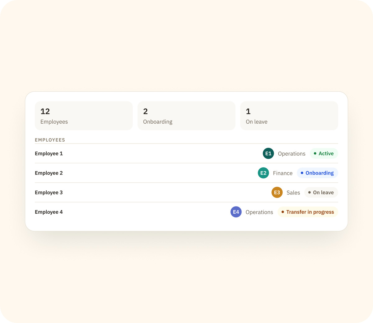 Product preview